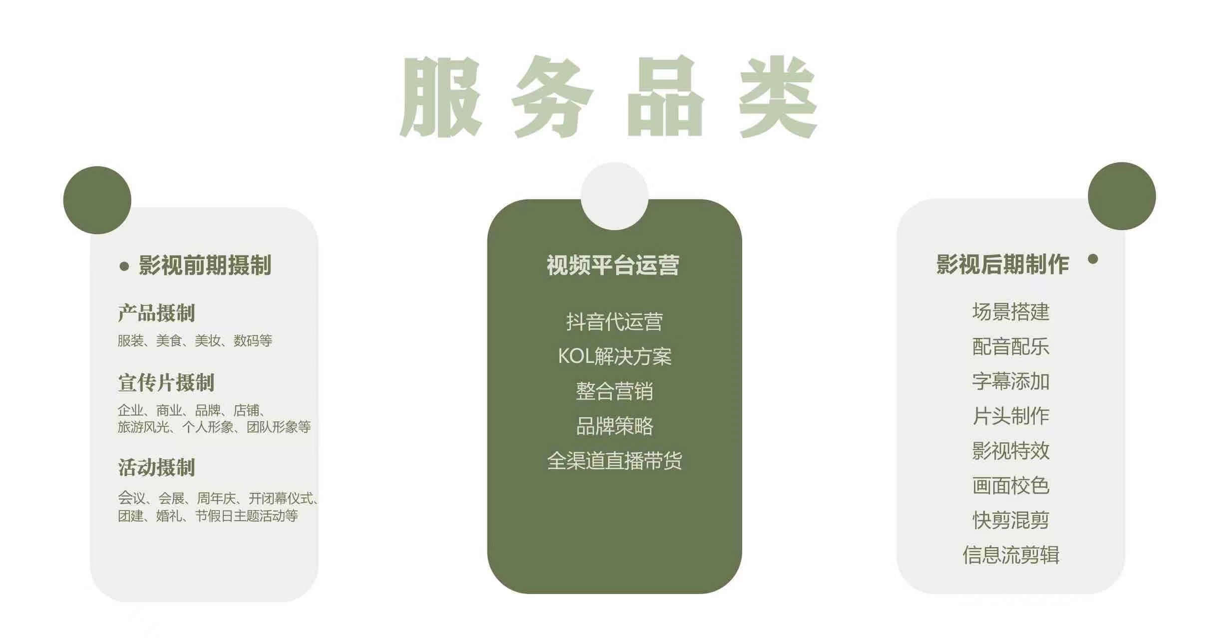 深圳市文初文化傳媒公司