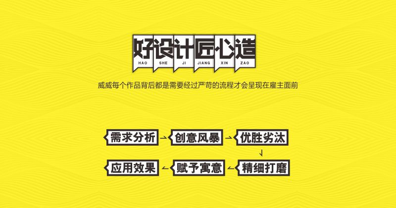 威威品牌設(shè)計(jì)-7年實(shí)體公司