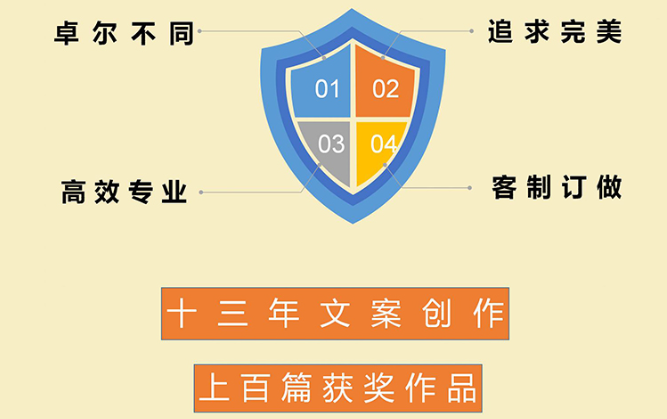 闻风者创意策划