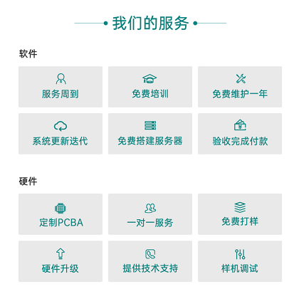 鄭州博觀電子科技有限公司