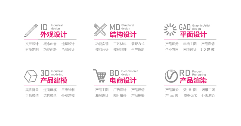 麻雀工業(yè)設(shè)計(jì)余華工作室