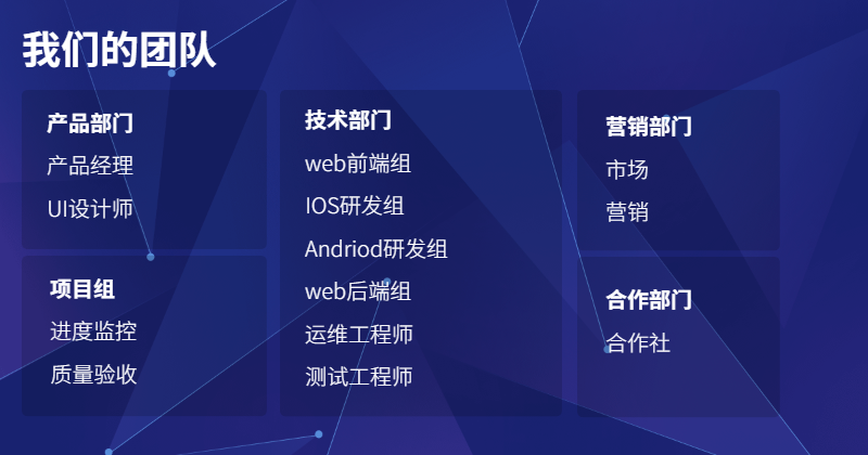 度訊科技
