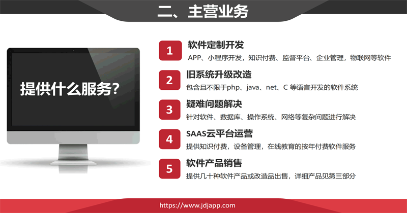 聚當(dāng)嘉科技-軟件技術(shù)專家