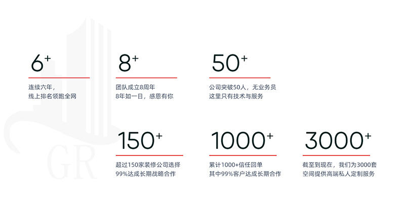 港润建筑装饰工程有限公司