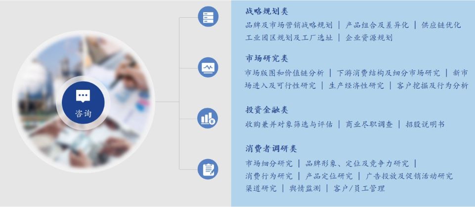 山东卓创资讯股份有限公司