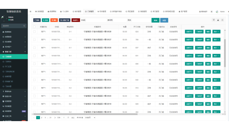 nginx/apache搭建、运维，网站定制开发