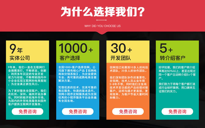 匯先電子商務(wù)