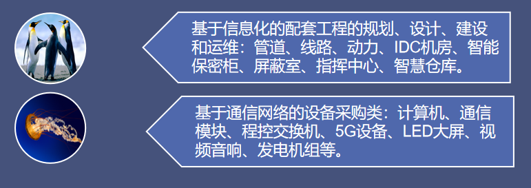 城脈光知