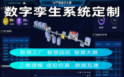 數(shù)字孿生三維可視化系統(tǒng)定制